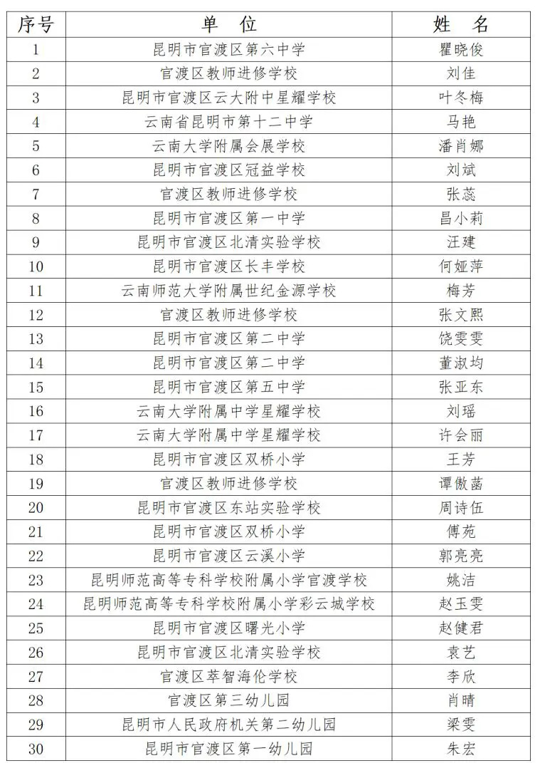 资深篮球教练推荐的训练规矩_2