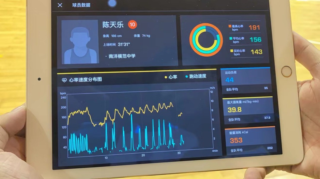 如何利用智慧篮球提升训练效果